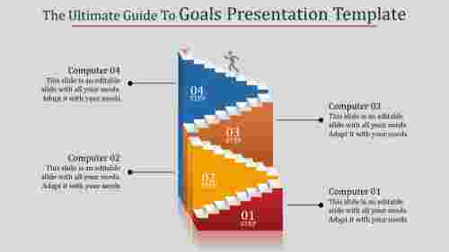 goals presentation template-The Ultimate Guide To Goals Presentation Template